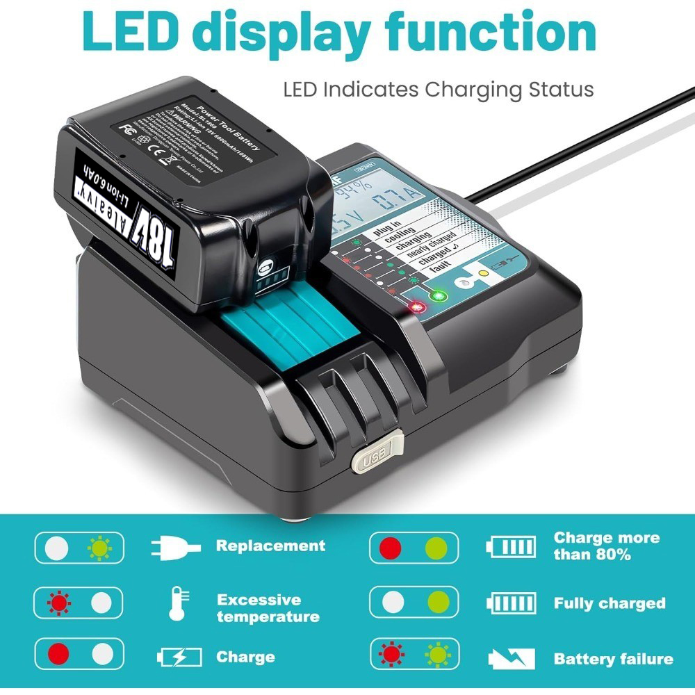 Carregador super rápido de íon - Makita Drill Hp1640 avaliação e preço