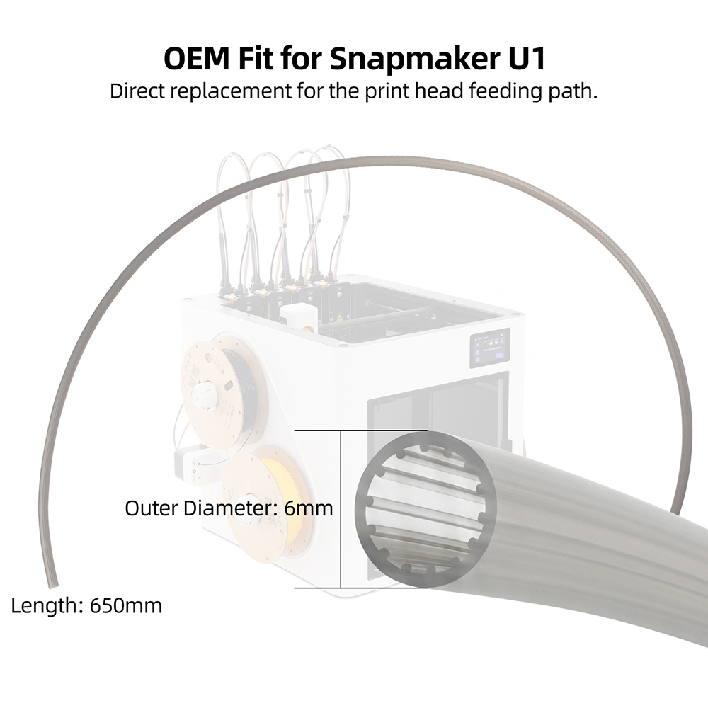 Tubo em Forma de Estrela de Ba - Ptfe Tape Thread avaliação e preço