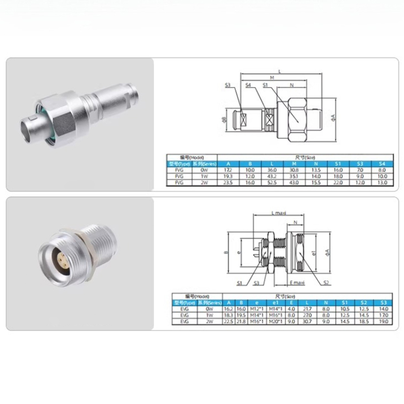 Conector Circular Selado à Pro - Push Fit Connector avaliação e preço
