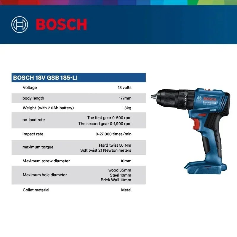 Furadeira de impacto sem fio B - Bosch Drill Gsb 18V avaliação e preço